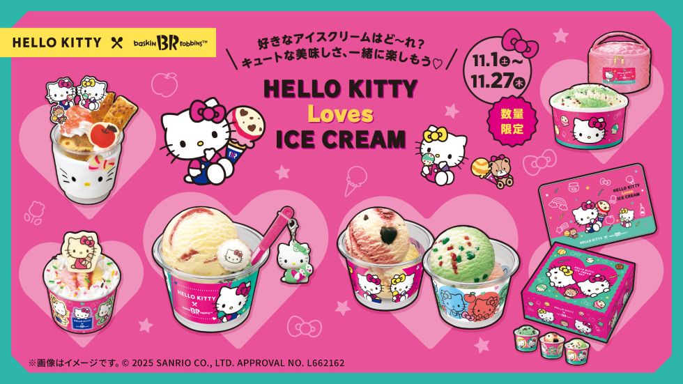 Hello Kitty and Baskin-Robbins collaboration