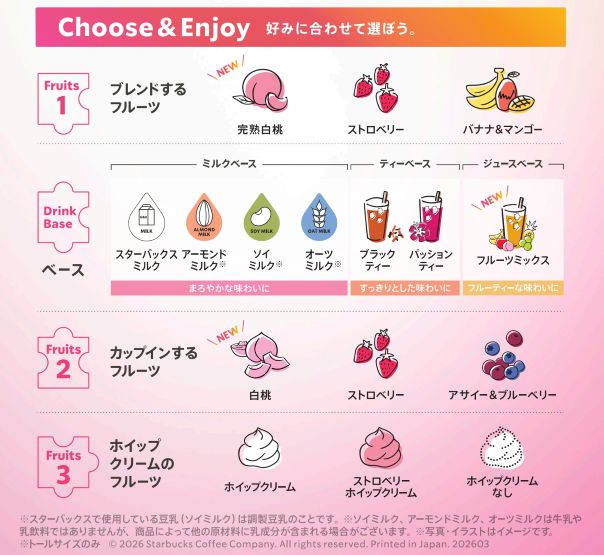 Starbucks Unveils New "Triple White Peach" Frappuccino